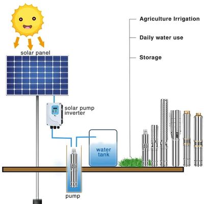 12v Agriculture Water Pump Solar Power Submersible Water Pump
